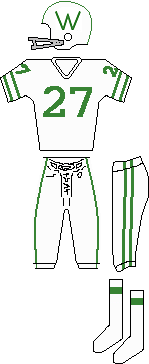 Winds home uni