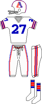 WORLD FOOTBALL LEAGUE - UNIFORMS